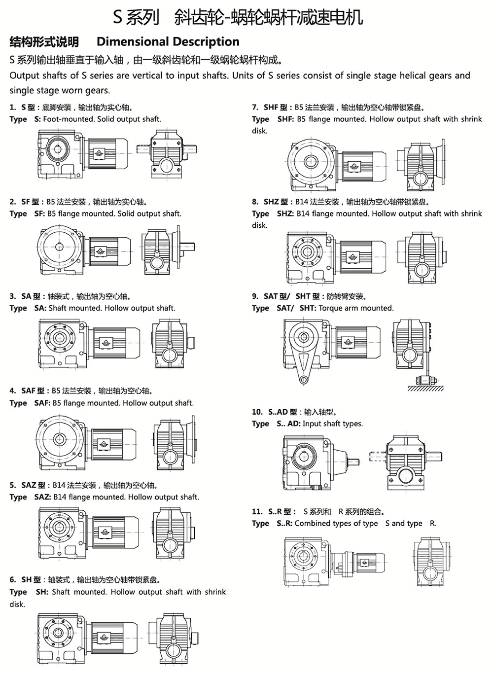 S系列斜齒輪-蝸輪蝸桿減速電機結(jié)構(gòu)形式說明