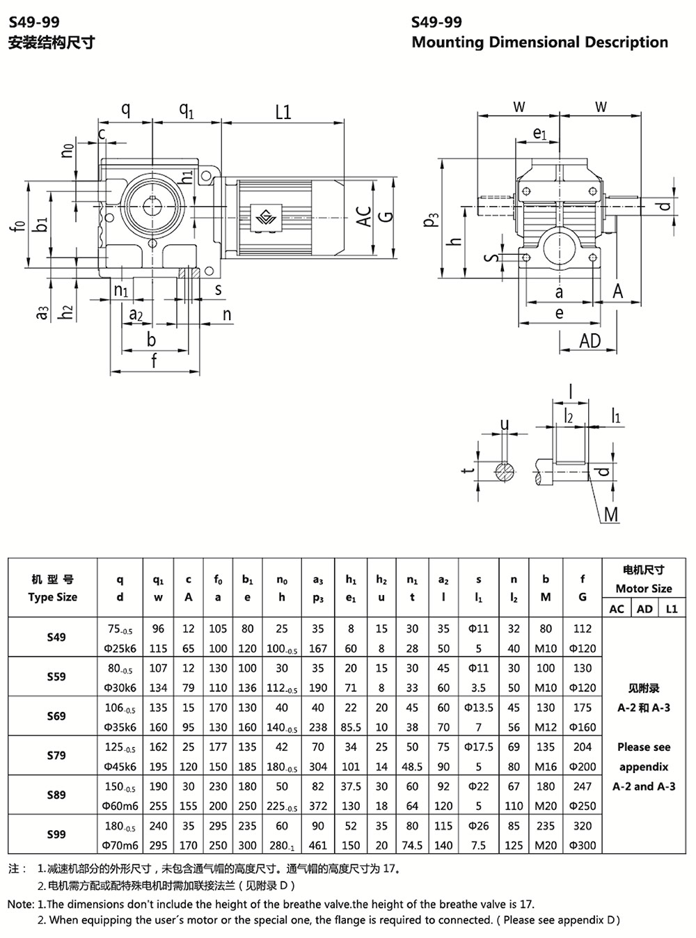 s49-99安裝結(jié)構(gòu)尺寸