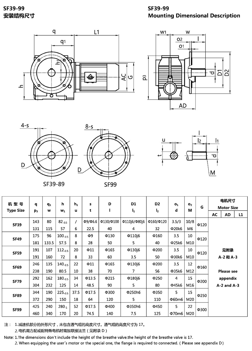 SF39-99安裝結(jié)構(gòu)尺寸