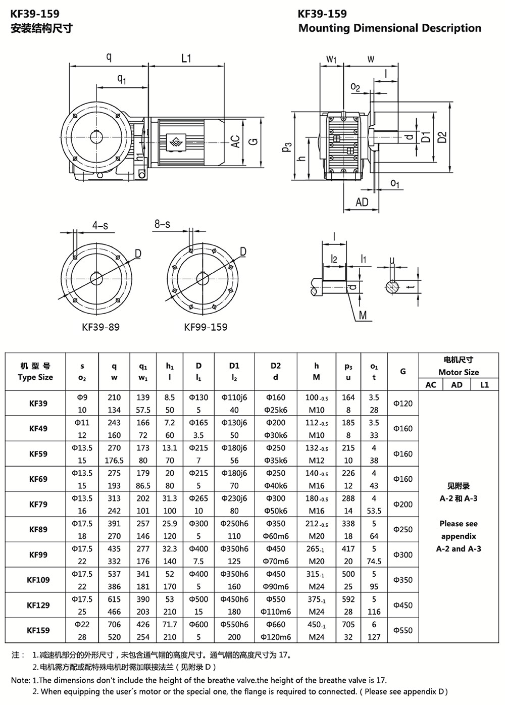 KF39-159安裝結構尺寸