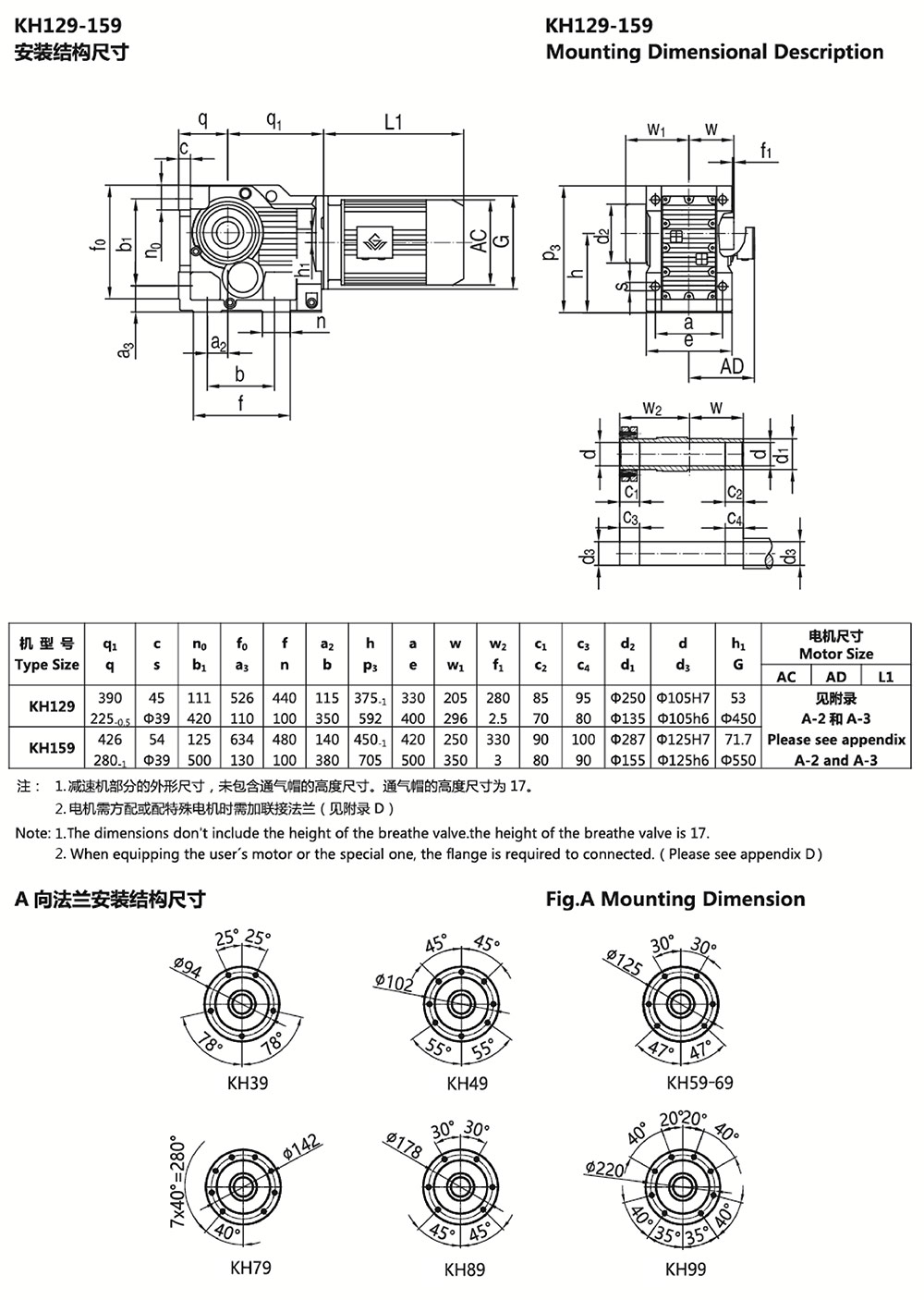 KH129-159安裝結構尺寸