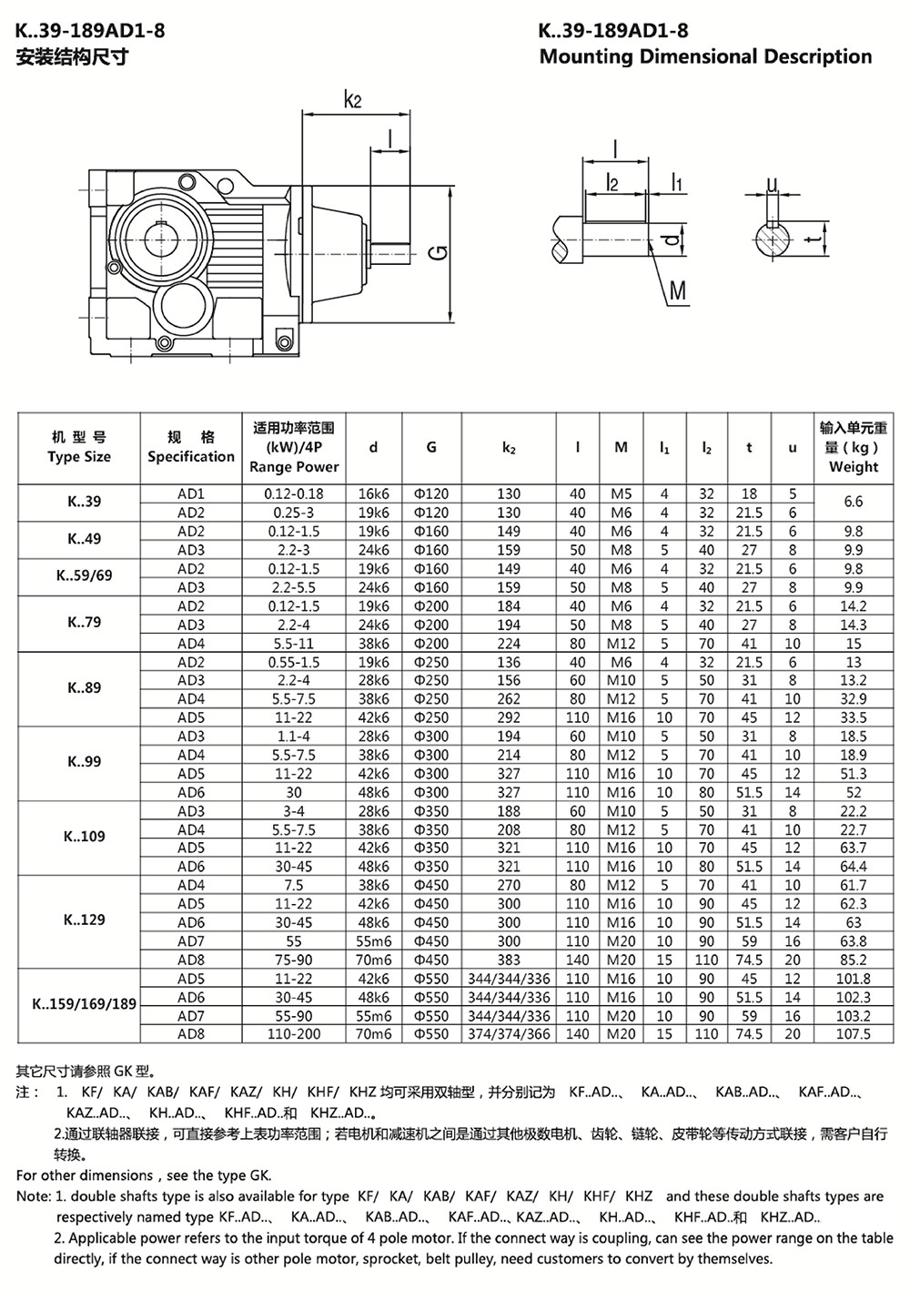 K..39-189AD1-8安裝結構尺寸