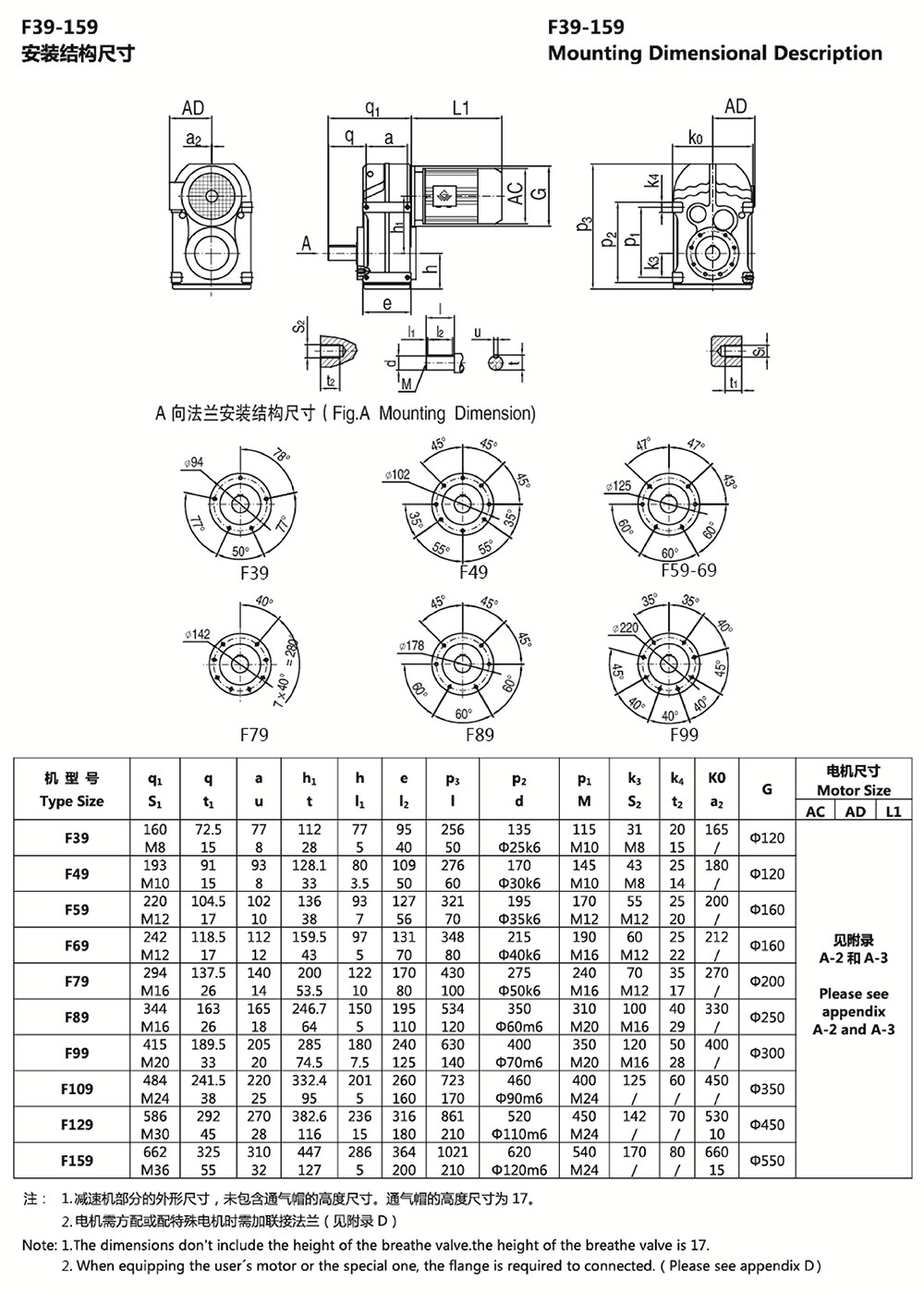 F系列平行軸斜齒輪減速機F39-159安裝結構尺寸