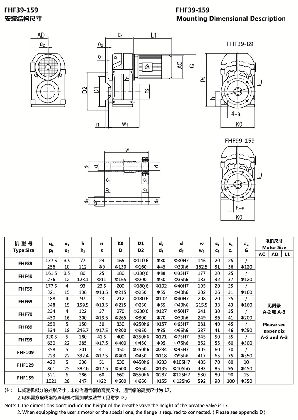 FHF39-159安裝結構尺寸